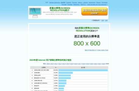 电脑屏幕分辨率在线检测